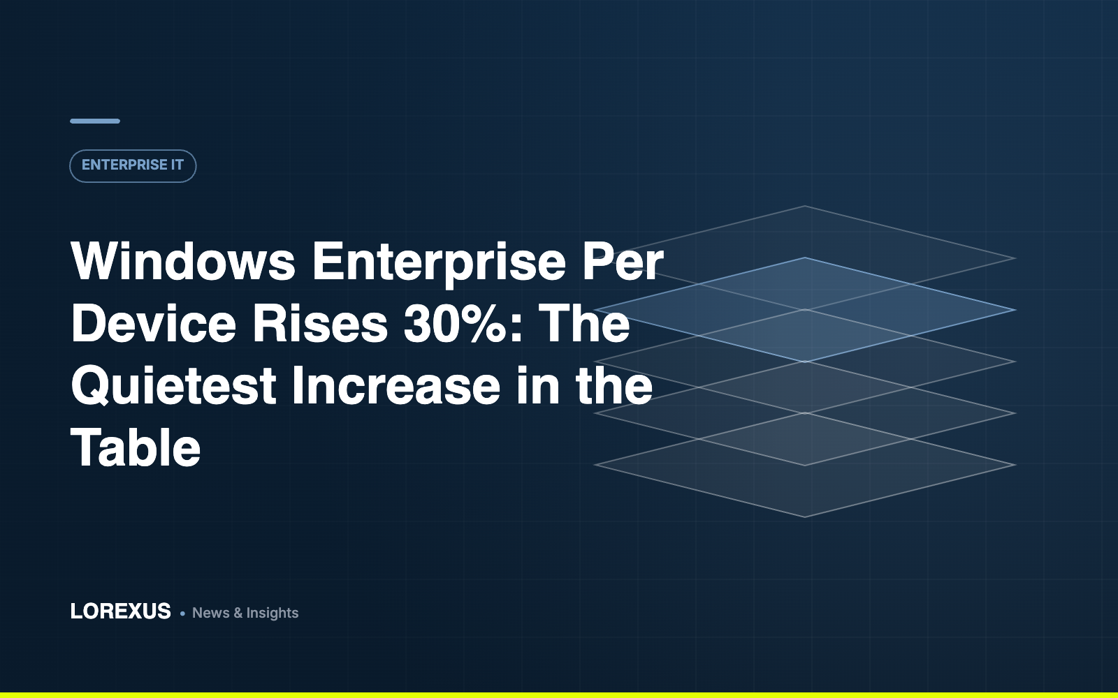 Windows Enterprise Per Device Rises 30%: The Quietest Increase in the Table