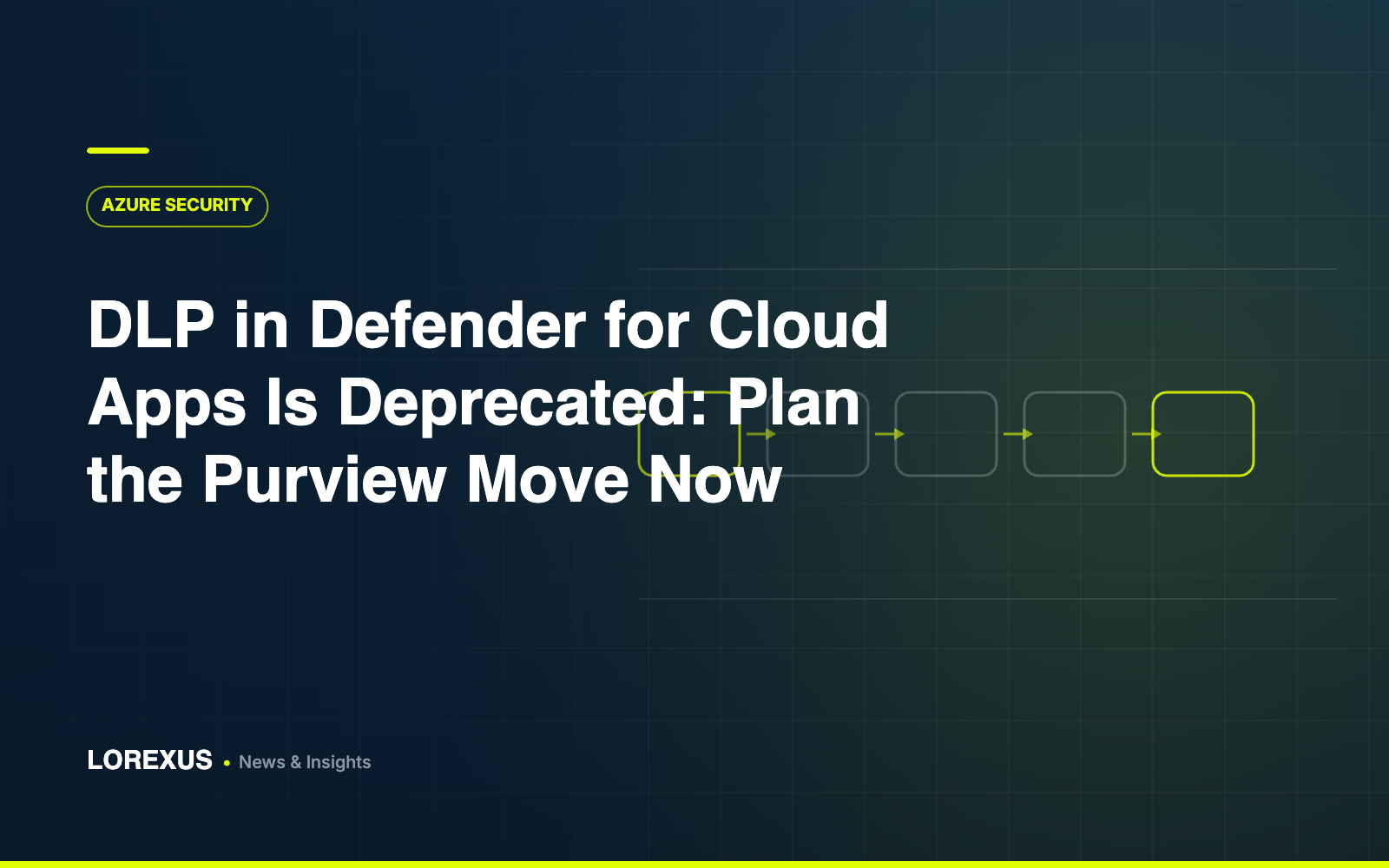 DLP in Defender for Cloud Apps Is Deprecated: Plan the Purview Move Now