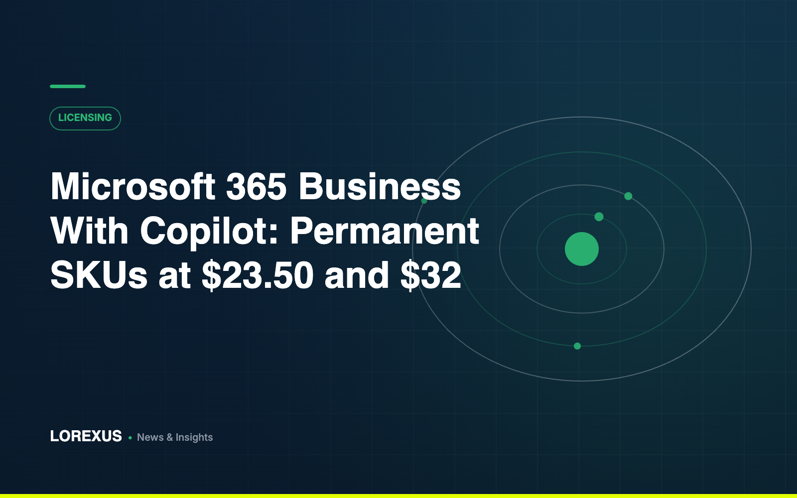 Microsoft 365 Business With Copilot: Permanent SKUs at $23.50 and $32