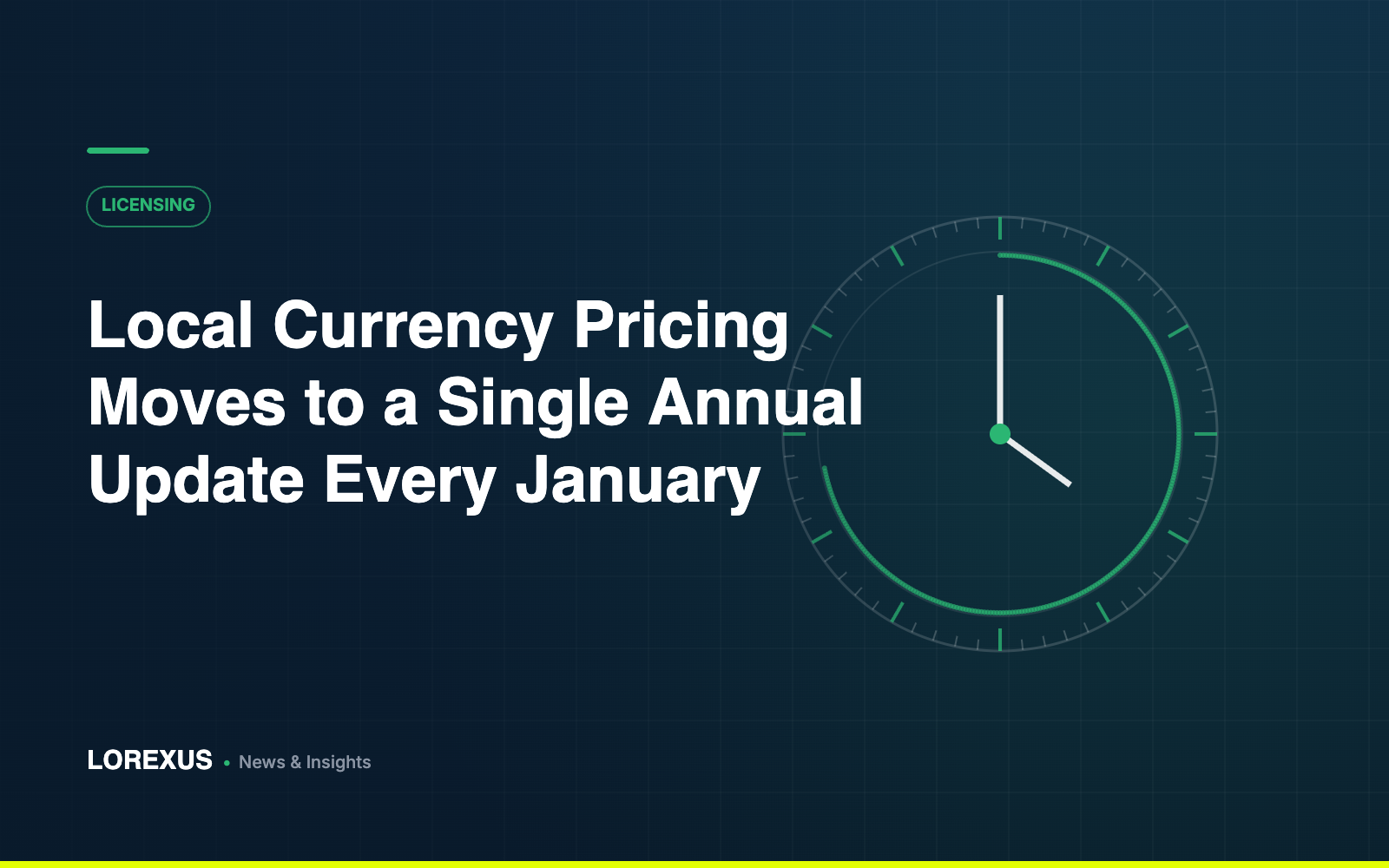 Local Currency Pricing Moves to a Single Annual Update Every January
