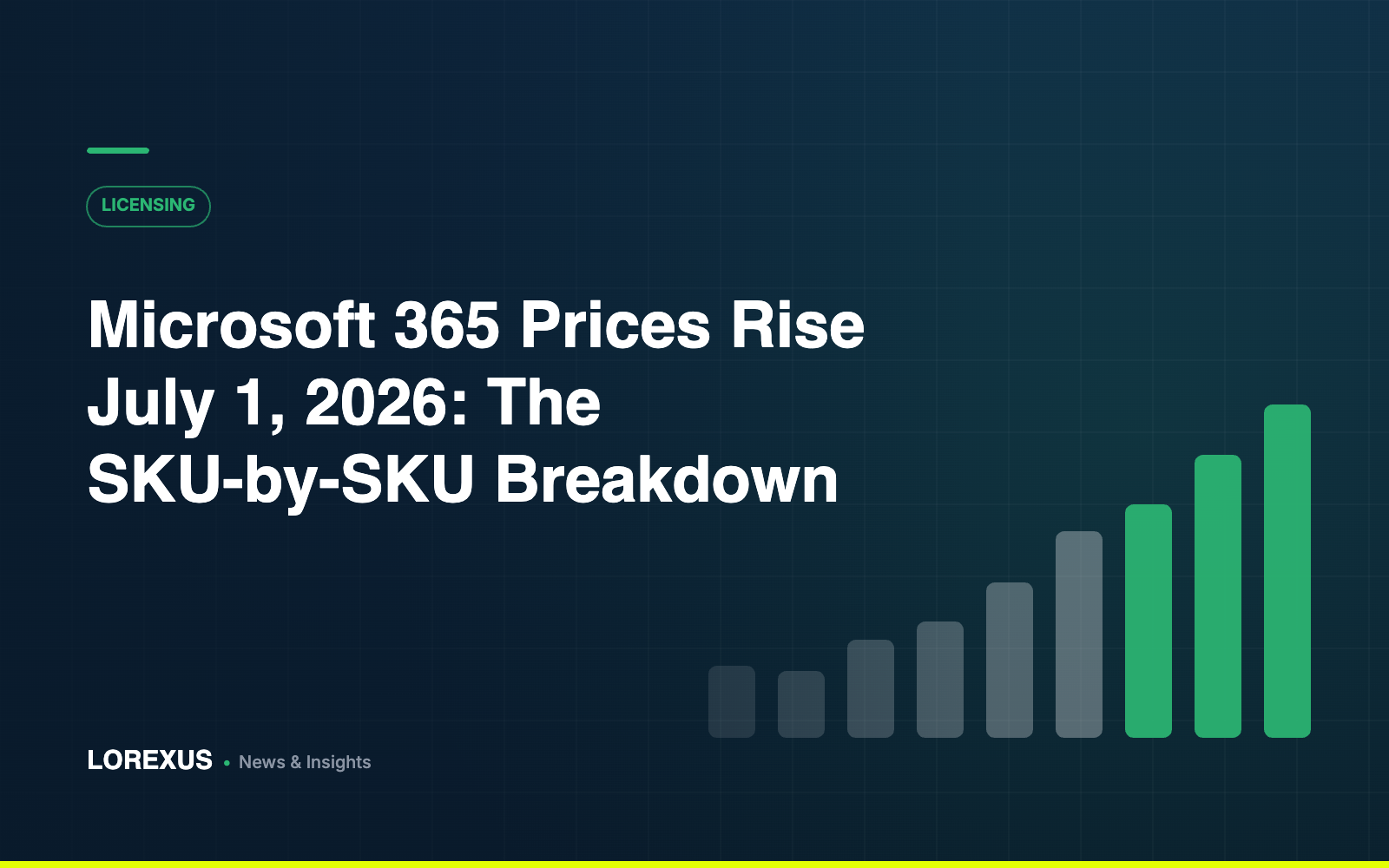Microsoft 365 Prices Rise July 1, 2026: The SKU-by-SKU Breakdown