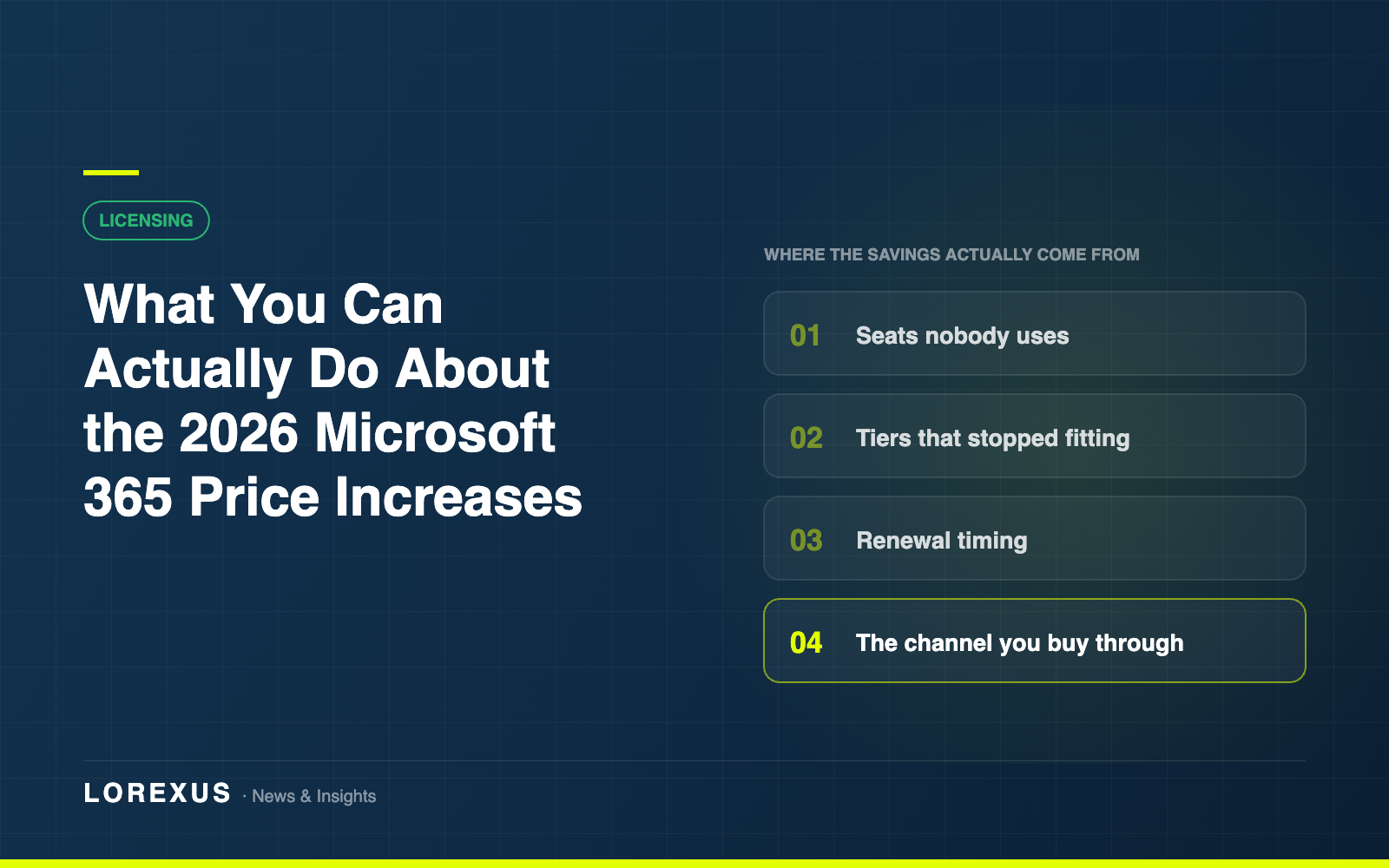 What You Can Actually Do About the 2026 Microsoft 365 Price Increases